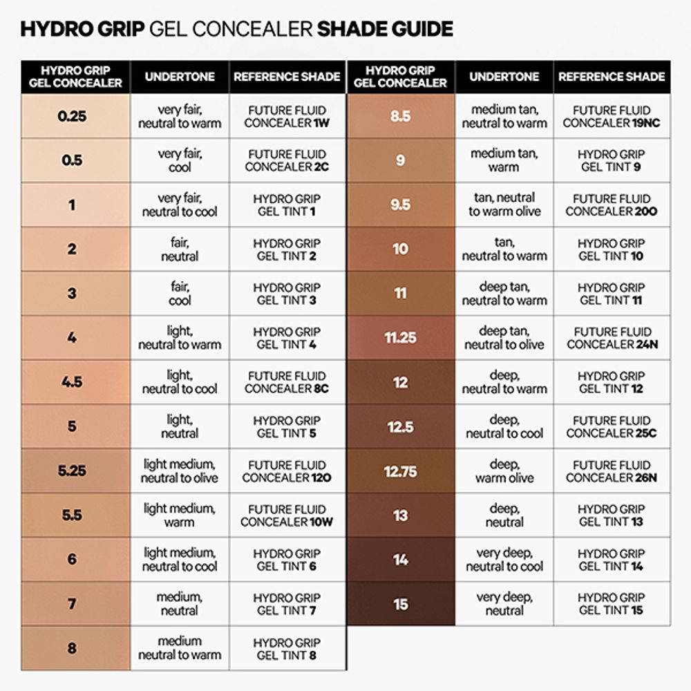 Milk Makeup Hydro Grip Gel Concealer 9, foto 3