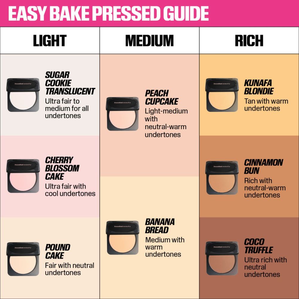 Huda Beauty Easy Bake Pressed Powder Banana Bread, foto 11