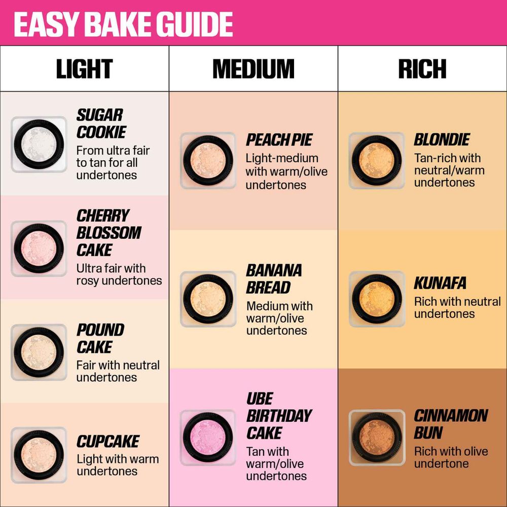 Huda Beauty Baby Bake Easy Bake Loose Baking and Setting Powder Mini Banana Bread, foto 4