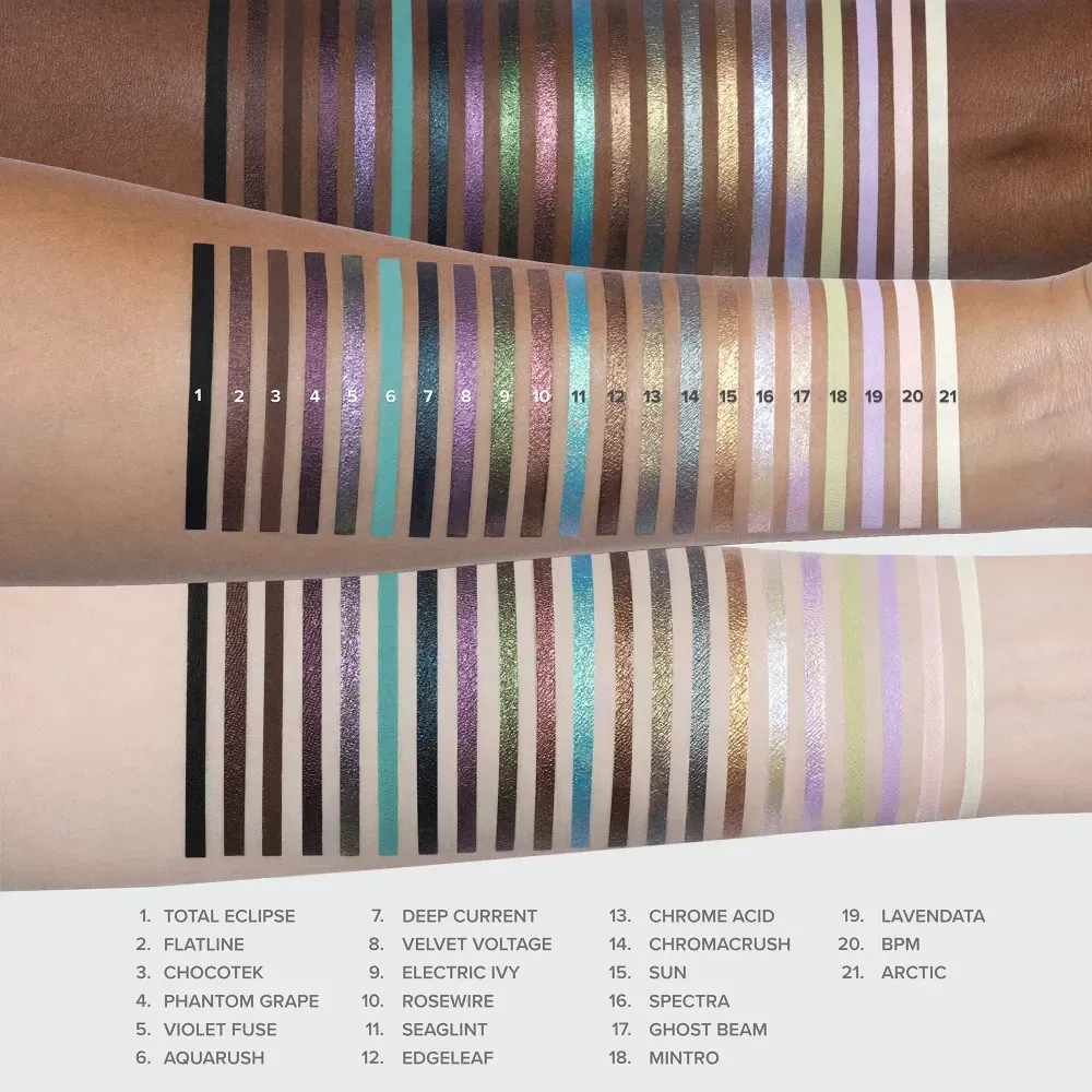 Anastasia Beverly Hills Dramaline Longwear Liner Phantom Grape, foto 4